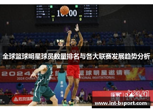 全球篮球明星球员数量排名与各大联赛发展趋势分析