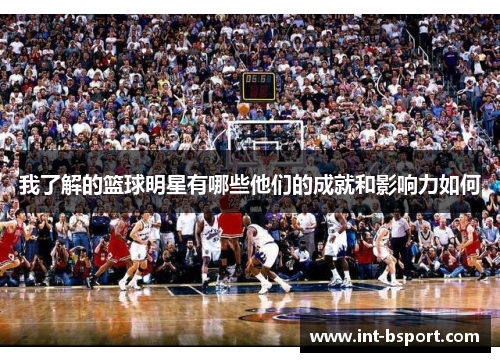 我了解的篮球明星有哪些他们的成就和影响力如何