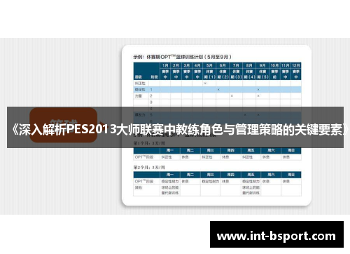 《深入解析PES2013大师联赛中教练角色与管理策略的关键要素》