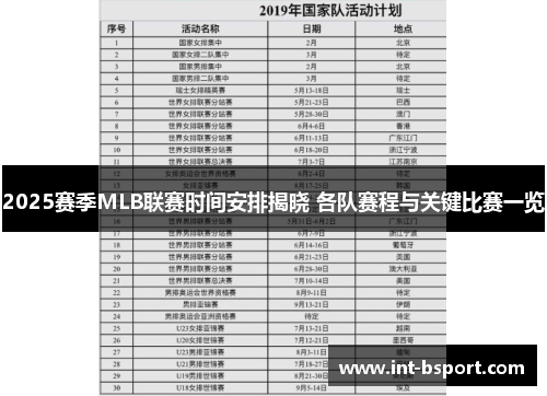 2025赛季MLB联赛时间安排揭晓 各队赛程与关键比赛一览
